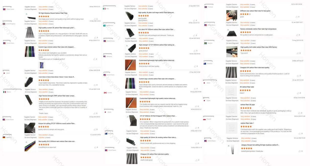 review-1