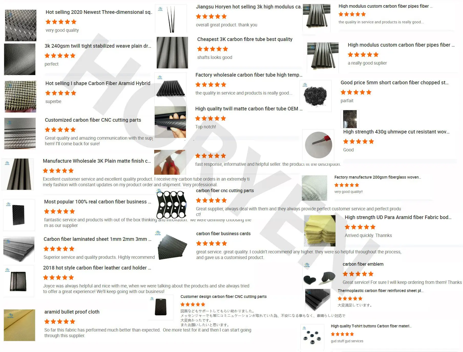 buyers review-1